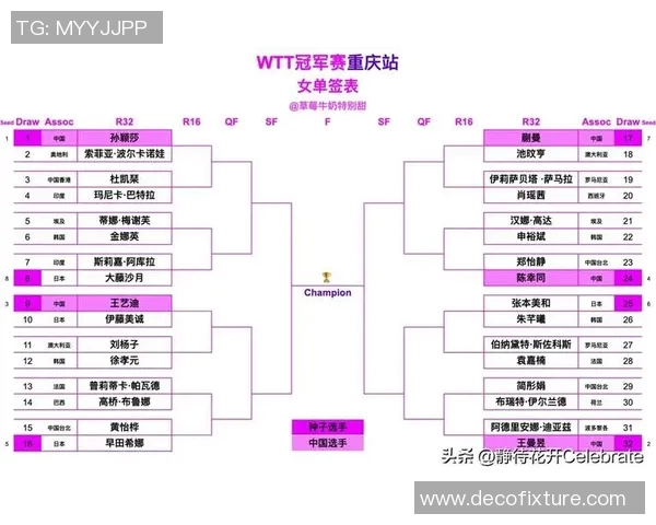 重庆乒乓球队以90分稳居冠军赛积分榜首位展现强劲实力