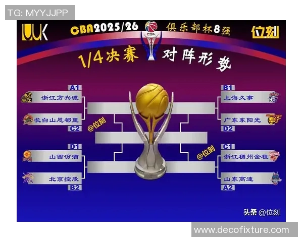 上海篮球队在杯赛中的实力分析与表现评估 上海篮球队在杯赛中的实力分析与表现评估