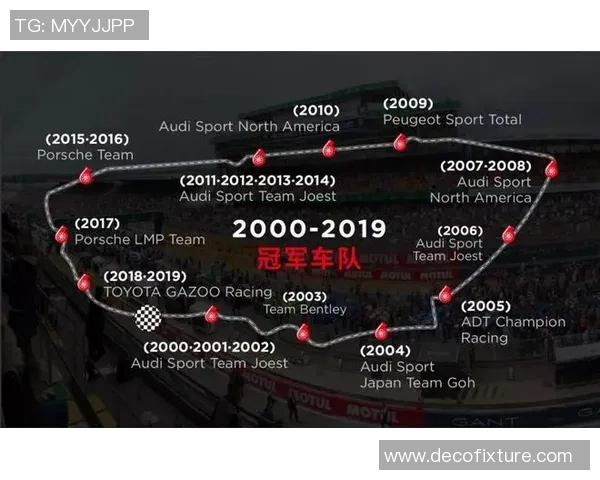上海足球队在洲际杯中的耐力表现分析与启示 上海足球队在洲际杯中的耐力表现分析与启示