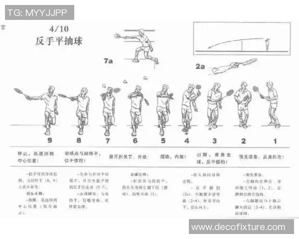 乒乓球新手必看：从基础意识到实战技巧的全面入门指南